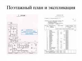 Поэтажный план и экспликация Технический план в Домодедово и Домодедовском районе