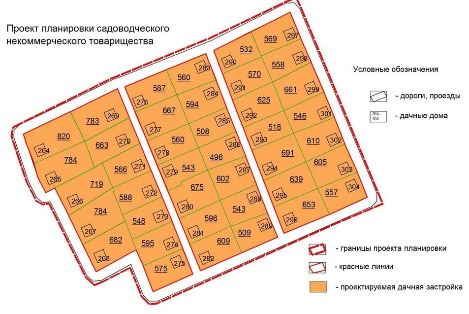 межевание земель общего пользования СНТ в Домодедово и Домодедовском районе