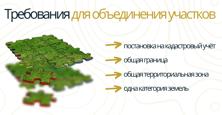 Требования к участкам для объединения в Домодедово и Домодедовском районе